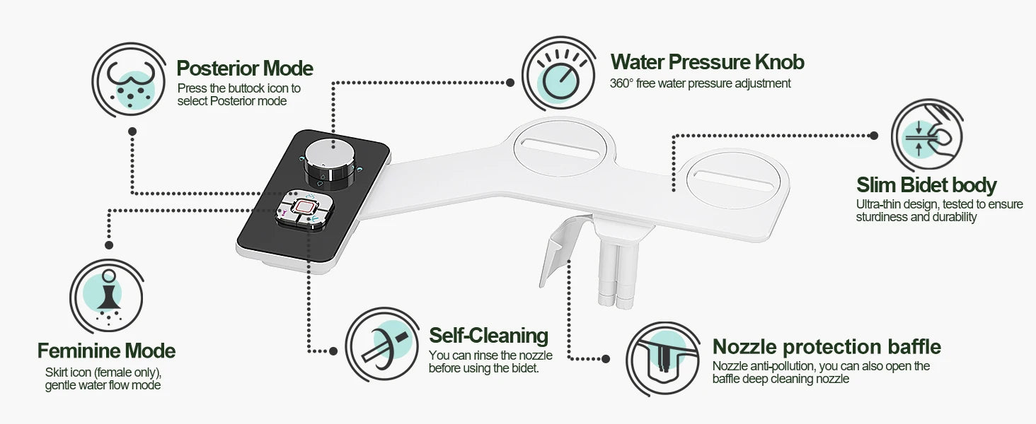 Ultra‑Thin Bidet Toilet Seat Attachment with Dual Nozzles