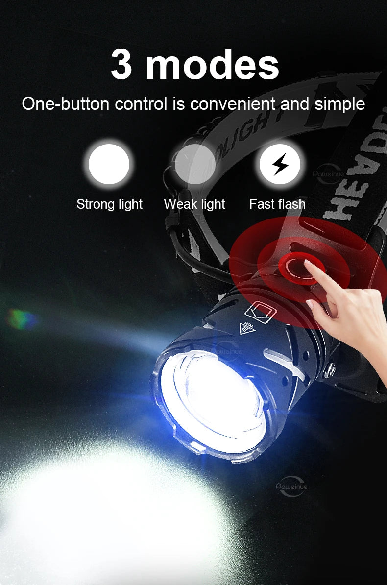 Super Powerful Headlamp High Power Headlights USB Rechargeable Head Lantern Ultra Bright LED Lamp Outdoor Hunting Fishing Lights
