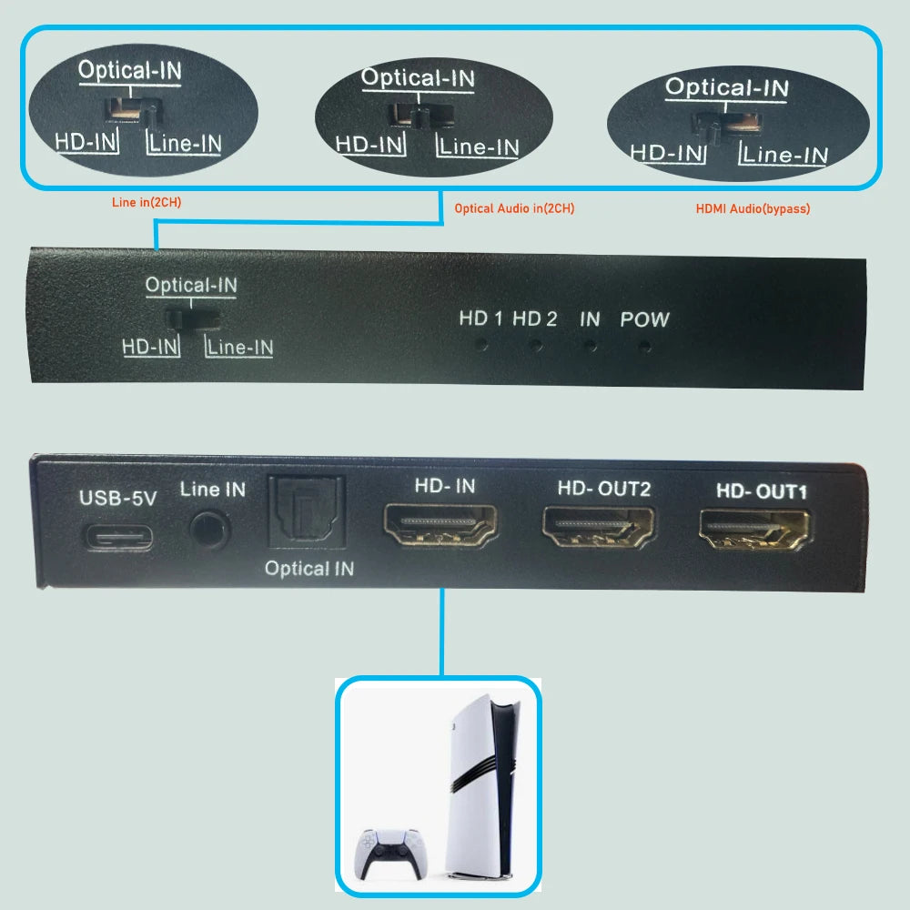 4K HDMI-splitter met audio-embedder