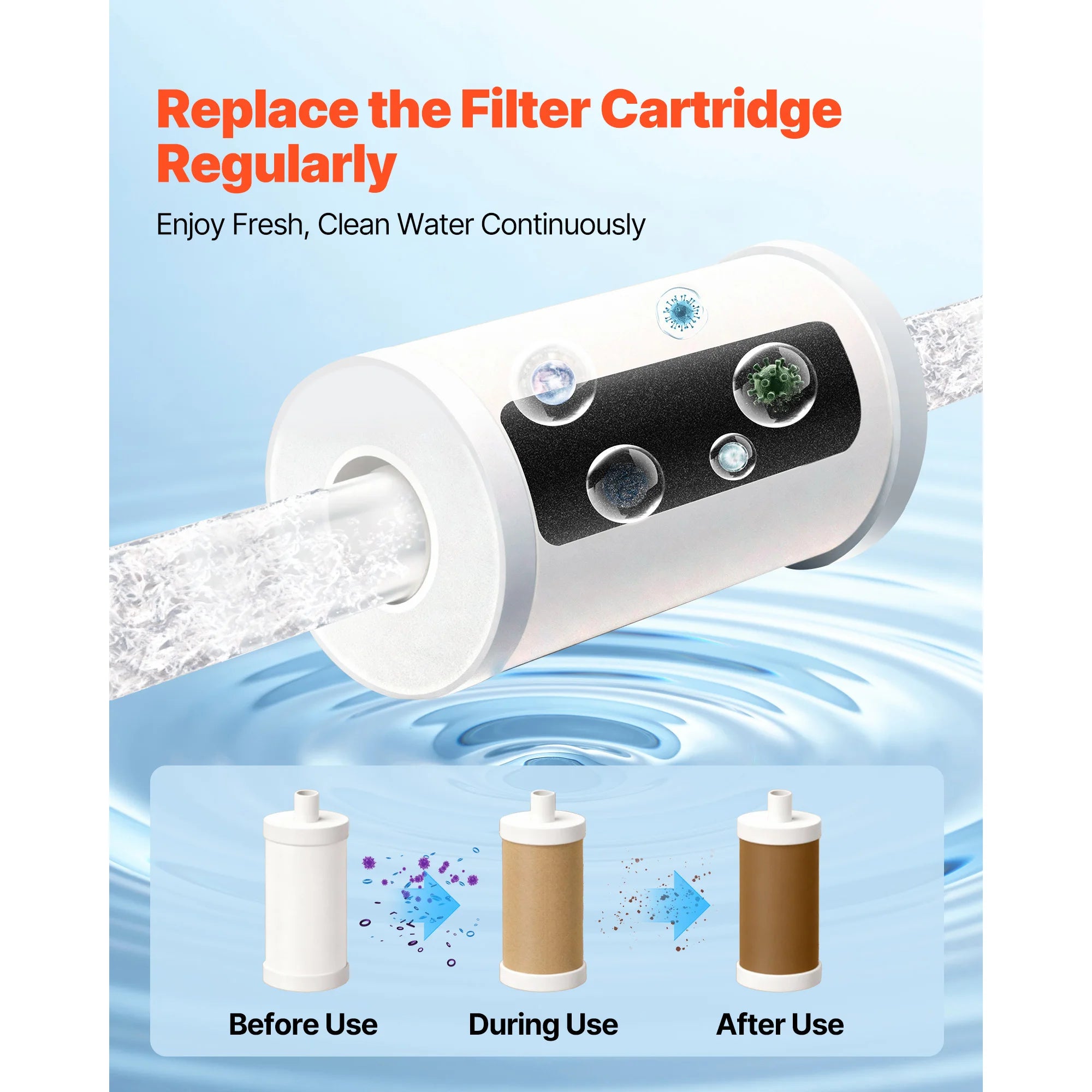 Faucet Filter Replacement 2-Pack Water Filter Cartridge for Model 8627