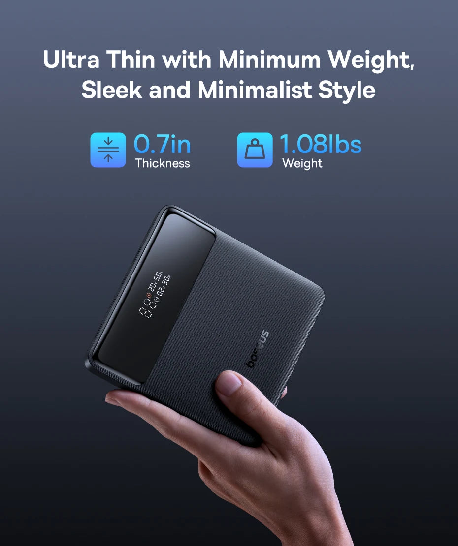 100W Power Bank 20000mAh Fast Charging for Laptops & Phones