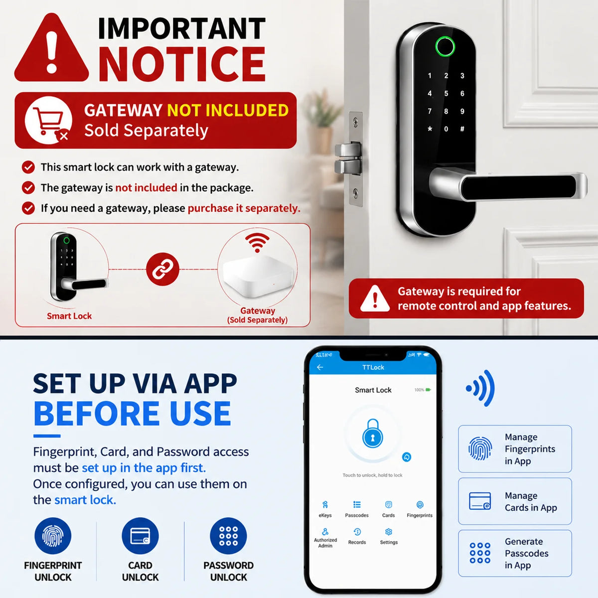 Fingerprint Door Lock with App and Key Access