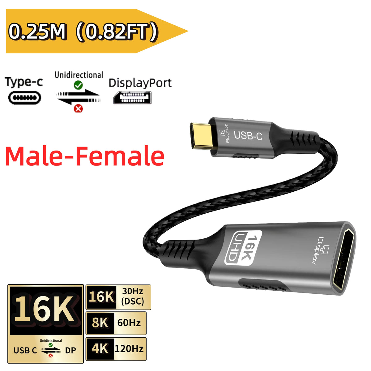 USB-C and DisplayPort Video Cable, Multiple Versions
