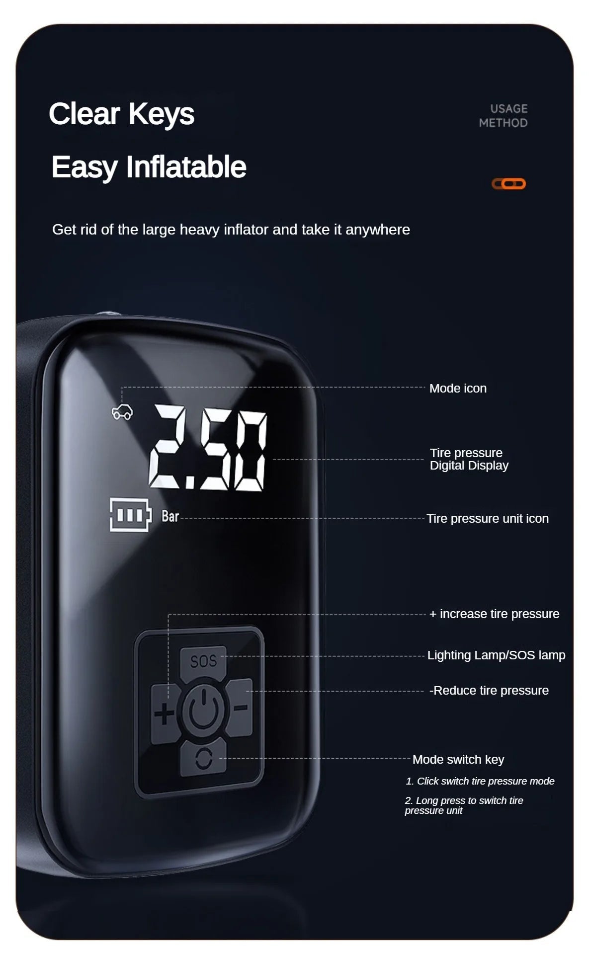 Car Air Pump Air Compressor 12V 150PSI Electric Wireless Portable Tire Inflator Pump for Motorcycle Bicycle Car Tyre Ball 