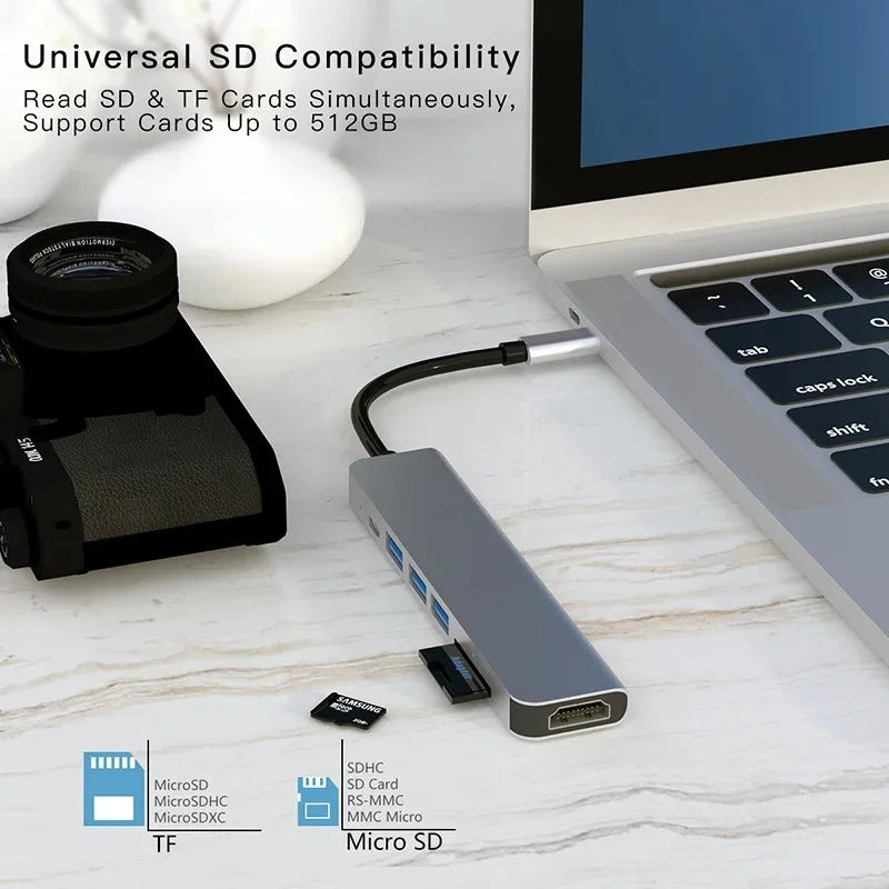 Sieben-in-eins-USB-Hub - Schnittstellenoptionen