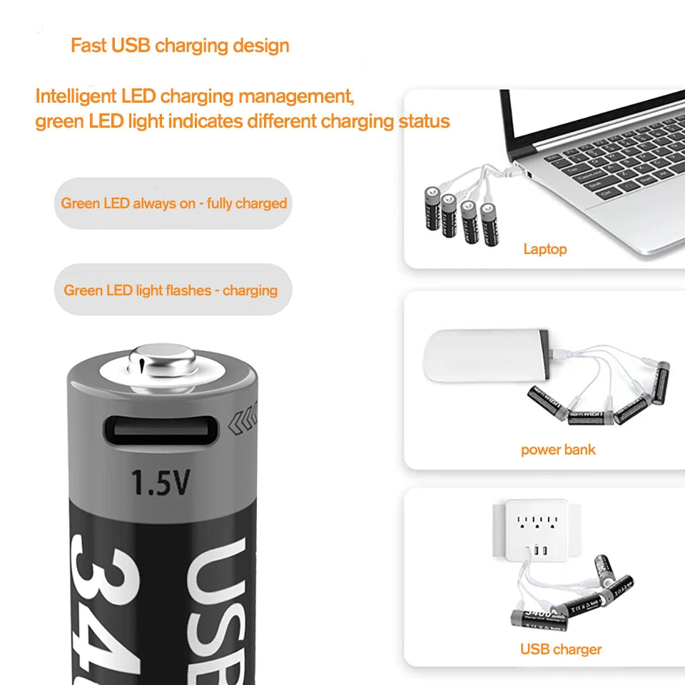 Kuugro USB AA 1.5V 3400mWh Type-C Rechargeable Lithium Battery for Hunting Camera Remote Control Mouse Smart Door Lock Toys