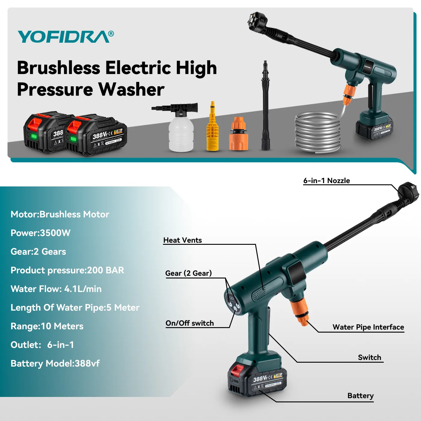 Brushless Electric High Pressure Water Spray Gun 3500W for Makita Battery