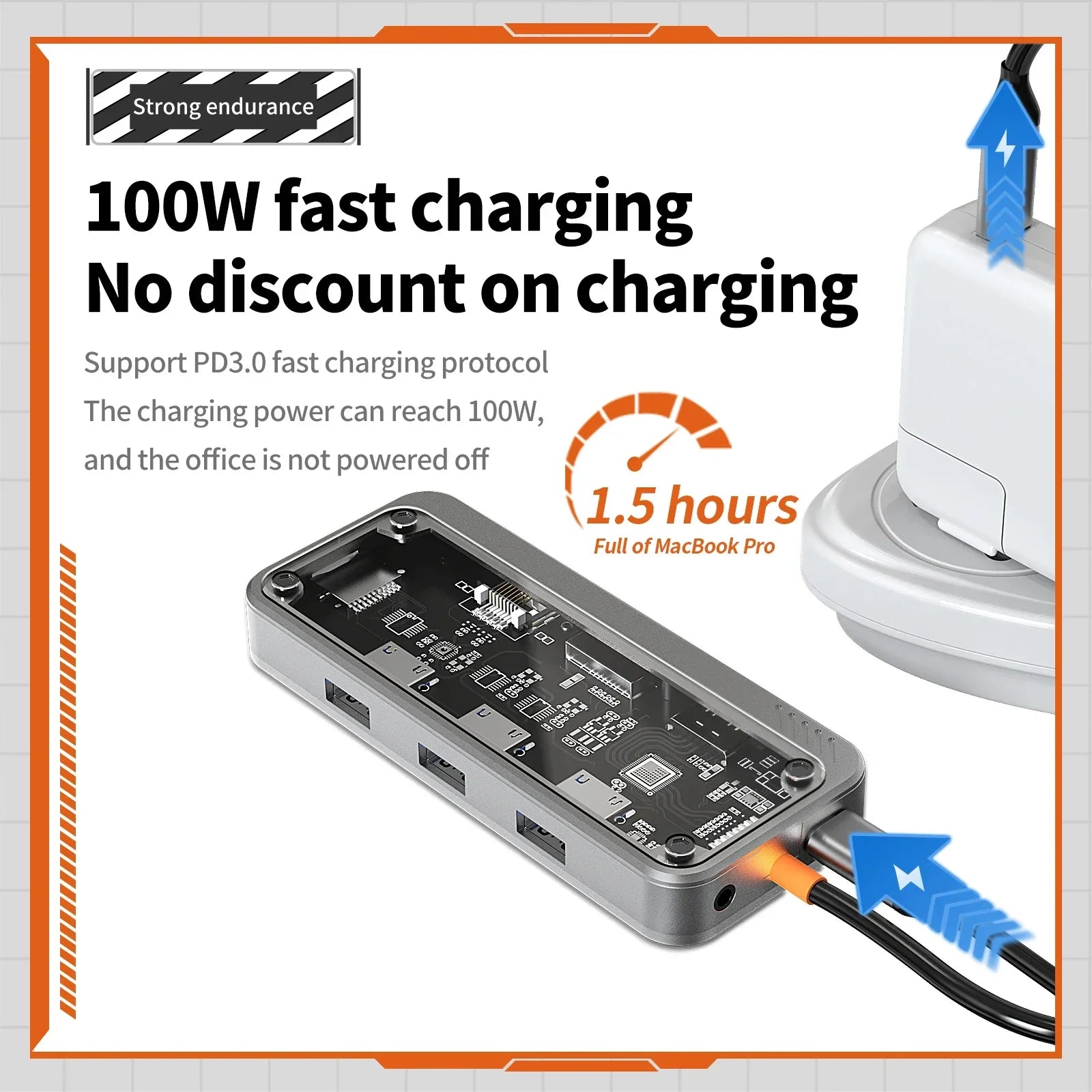 Basix USB C Hub 4K adapter HDMI, DP, VGA, Ethernet és USB portokkal