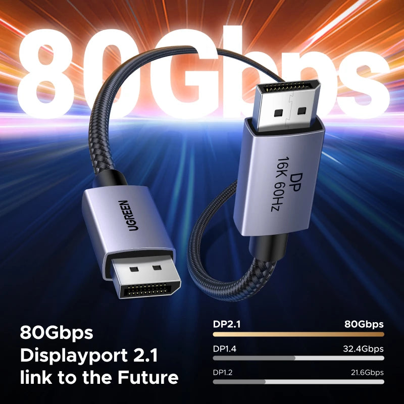 Kabel DisplayPort 2.1 DP131