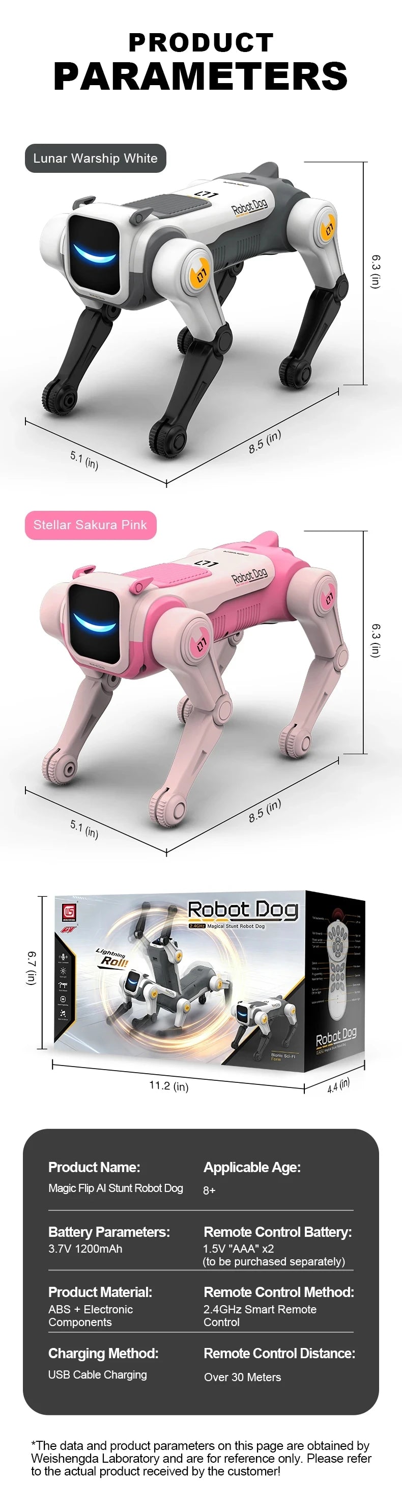 RC Mekanisk Robot Hund med Stemmekontrol og Tricks