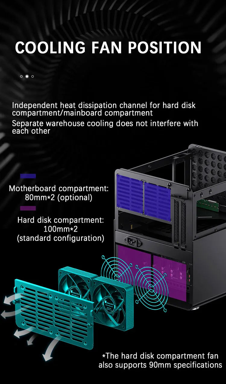 JONSBO N3 Mini NAS kabinet ITX Mini aluminium med stålplade, understøtter 130mm CPU-køler, to 100×25mm blæsere er standard