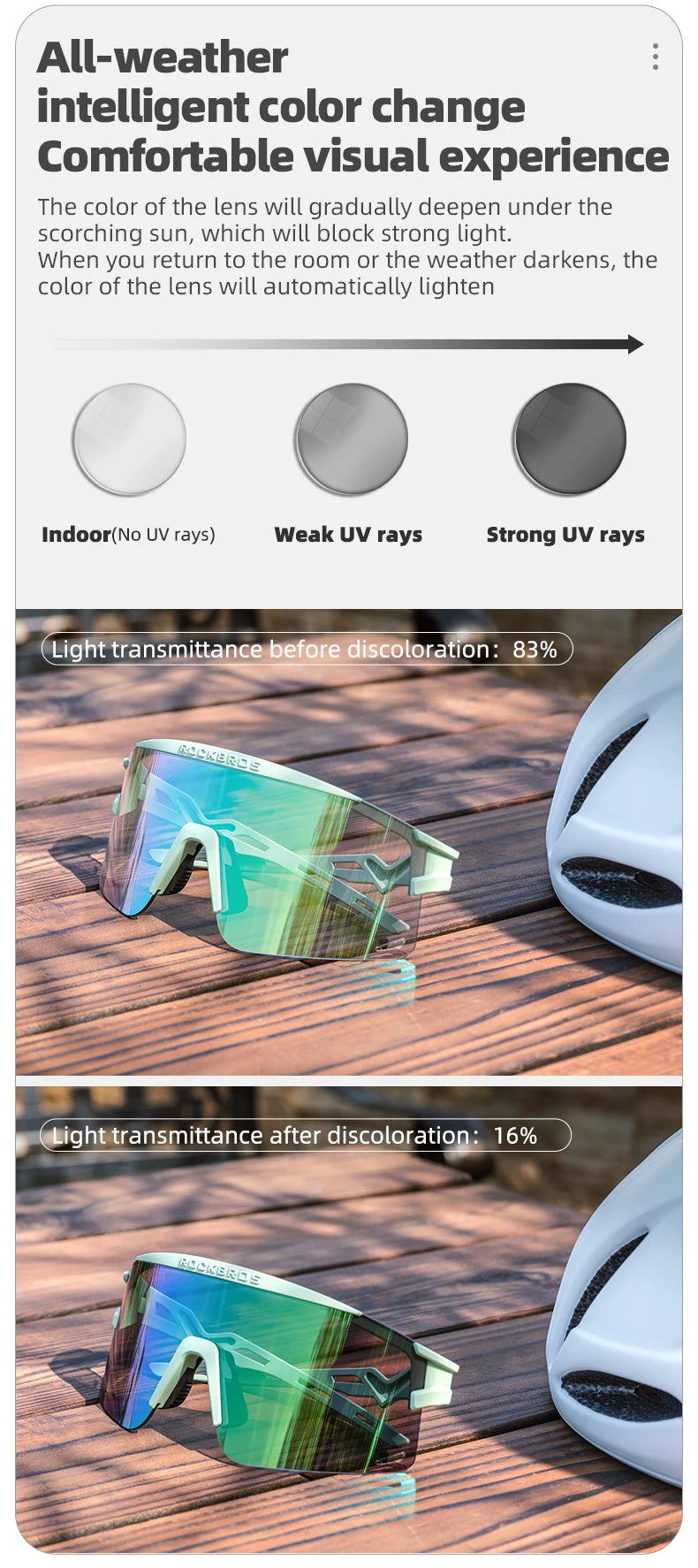 Photochromic Cycling Glasses with Anti-Fog Protection