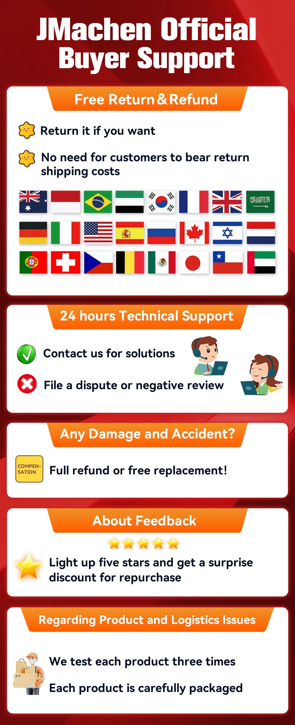 M15 Game Stick Mini TV Handheld Game Console with 64GB and Retro Games