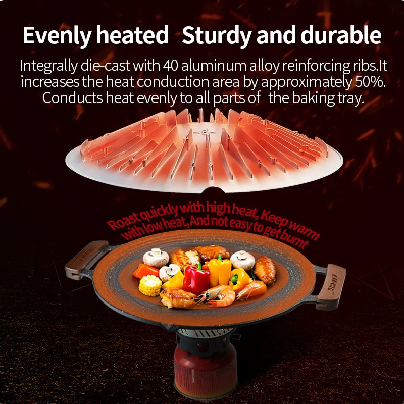 Non-Stick Korean BBQ Grill Pan for Stovetop and Outdoor Cooking