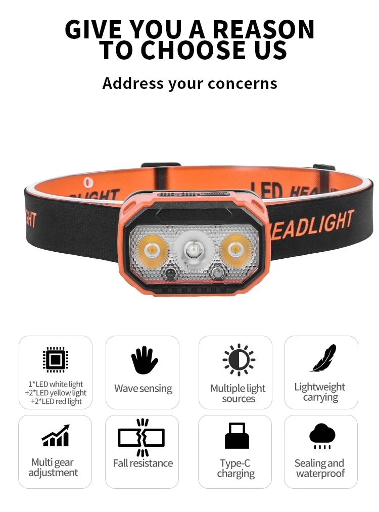 USB-C Rechargeable Six-Mode LED Headlamp