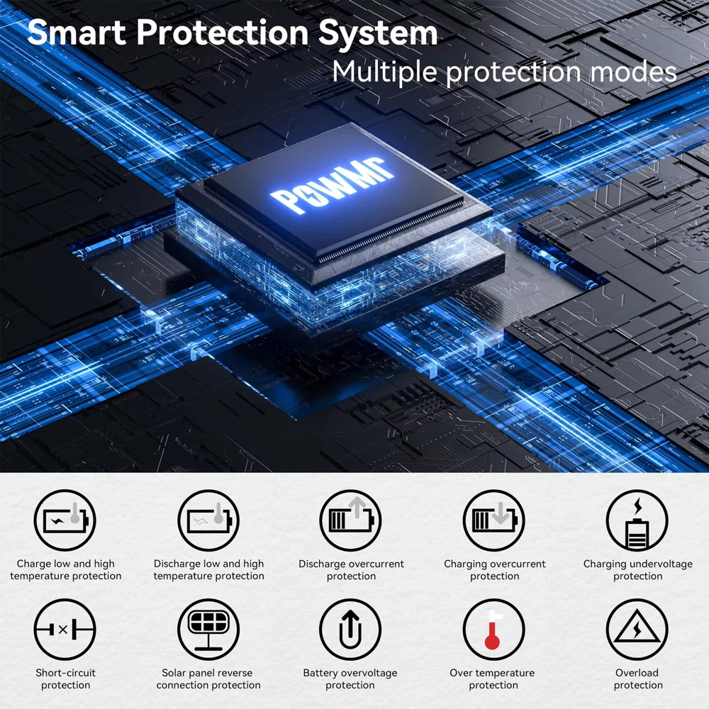 Inverter Solare Ibrido PowMr con Controller MPPT