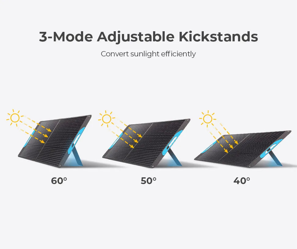 200W Portable Solar Panel Foldable IP65 Charger for RV & Camping