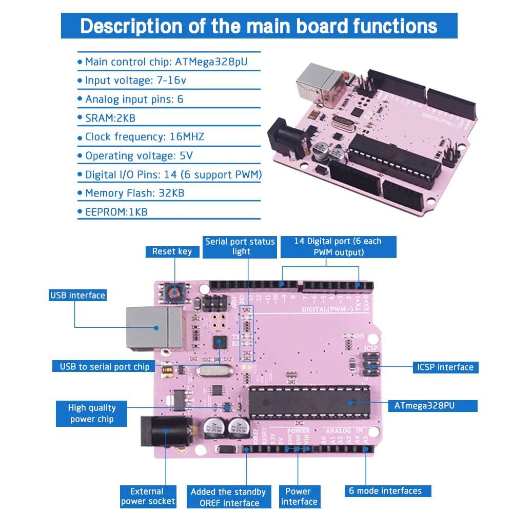 UNO R3 ATmega328P Development Board with USB Cable