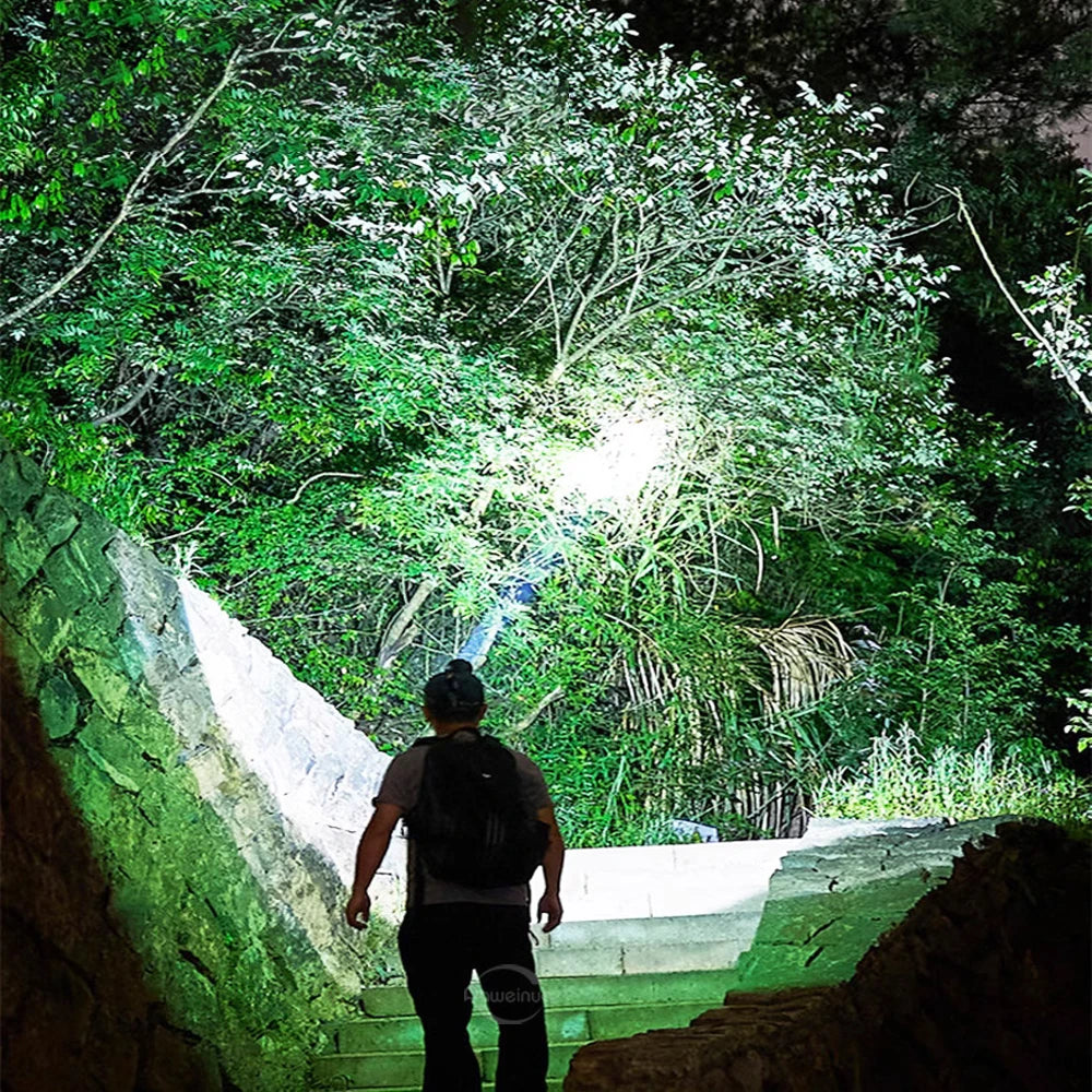 Ultra-Bright LED Headlamp with Zoom, Waterproof, Rechargeable