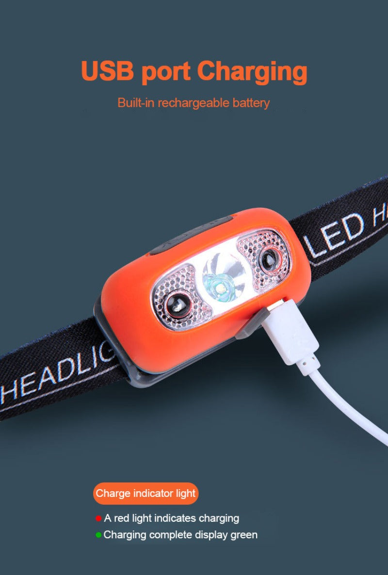 Mini USB Rechargeable Headlamp with Wave Sensor