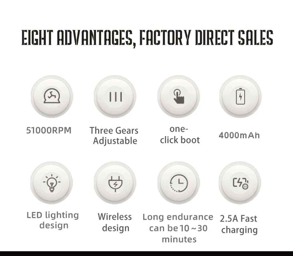 Protable Air Duster for Computer Cleaning 51000RPM Cordless Compressed Air Blower with LED Light for PC computers Keyboard Clean 