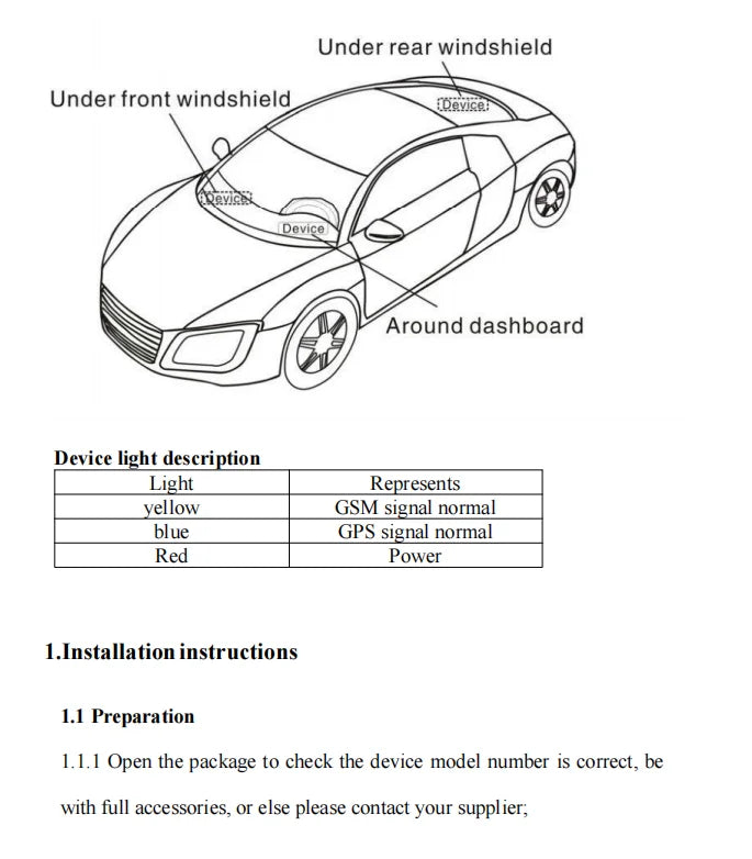 TrackerKing Vehicle Car Motorcycle GPS Tracker Oil-Cut ACC ALARM Android IOS APP J16/EC33