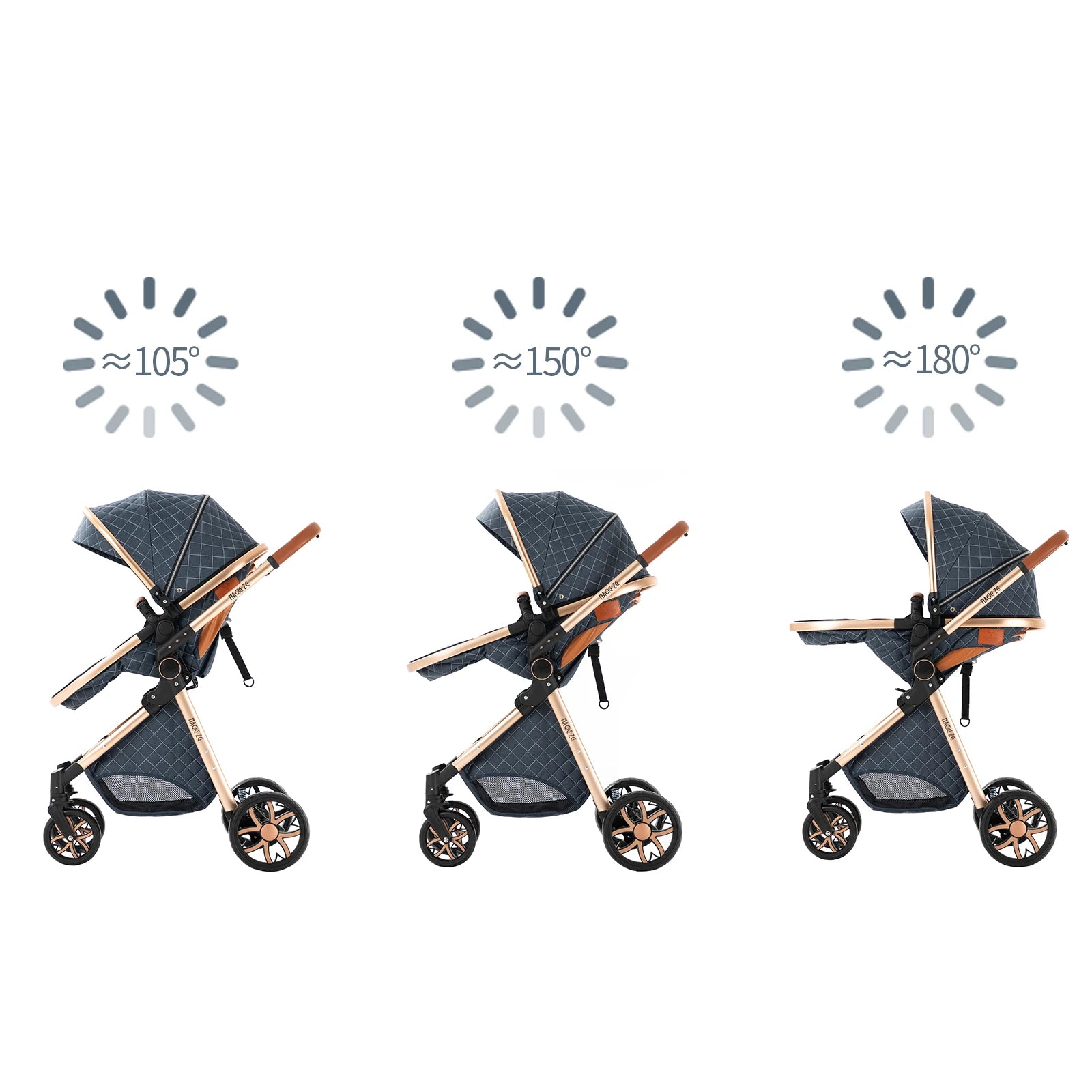 Baby Stroller 3‑in‑1 Lightweight Multifunction Carriage for Newborns