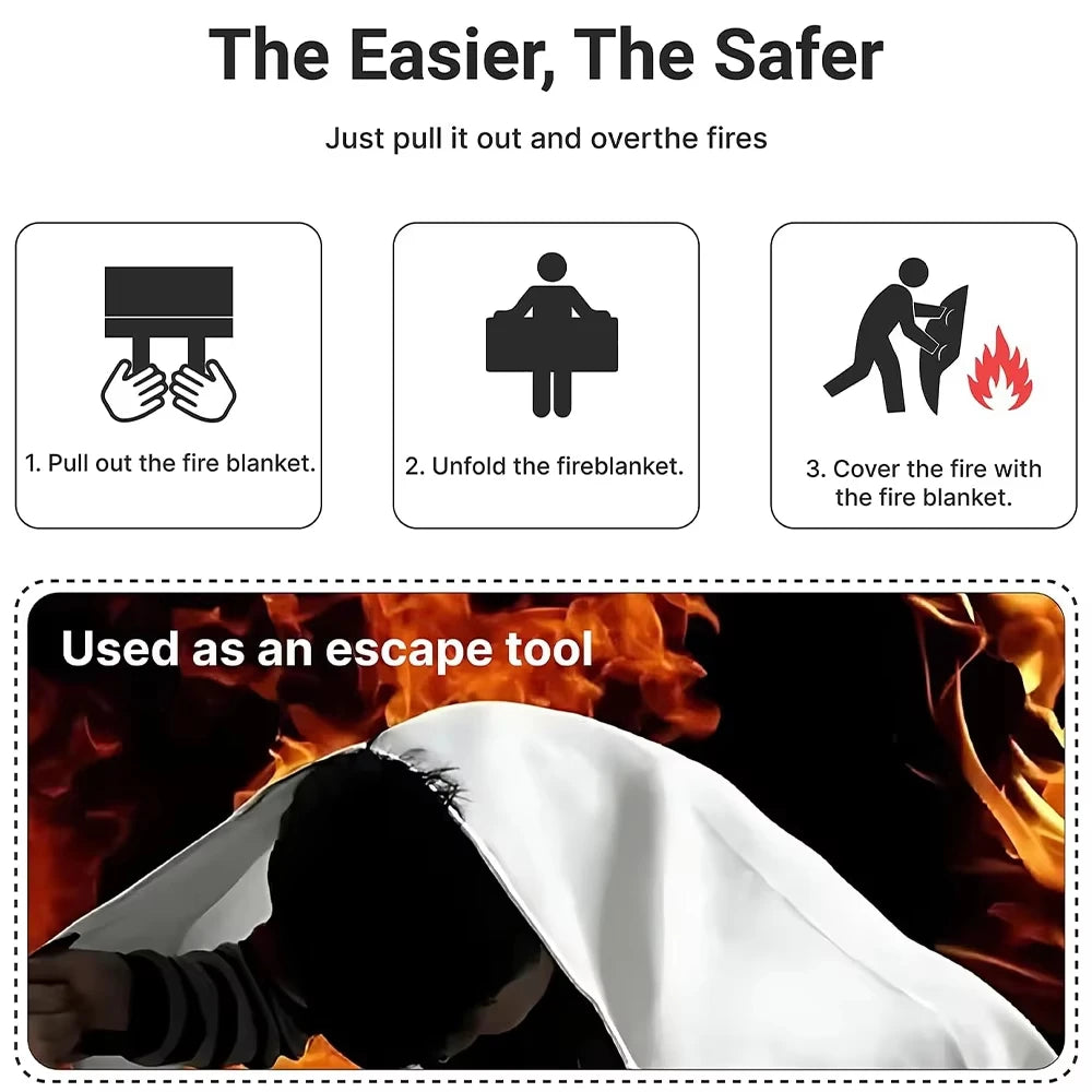 Emergency Fire Blanket 1m x 1m Fire Suppression Cover