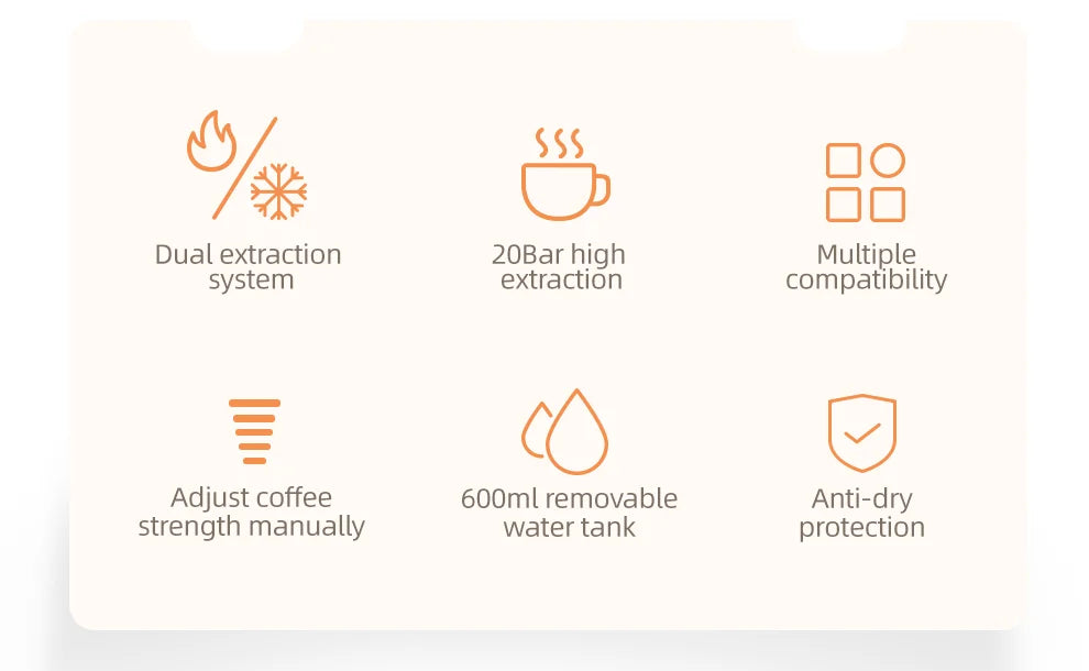 HiBREW Multiple Capsule Coffee Machine 5‑in‑1 Hot & Cold Brewing