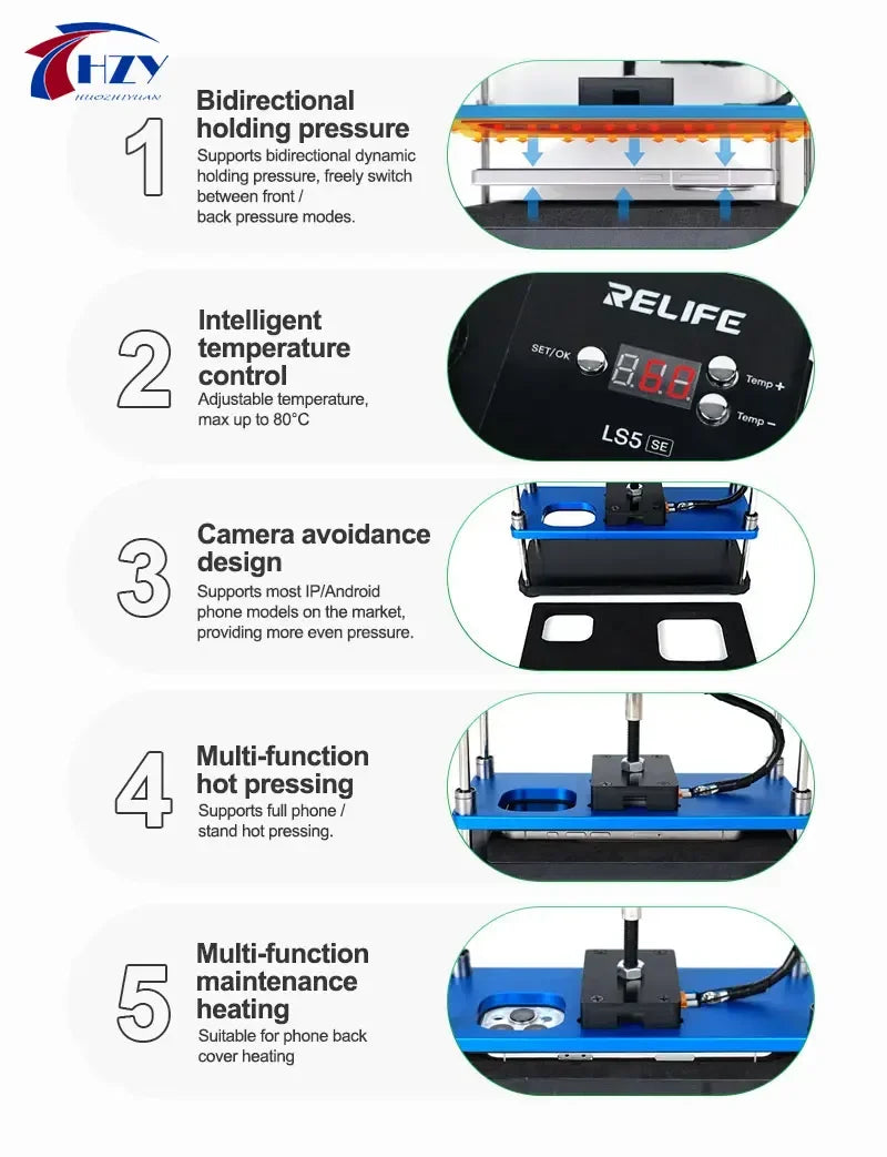 Presse chauffante pour écran et coque arrière LS5 SE