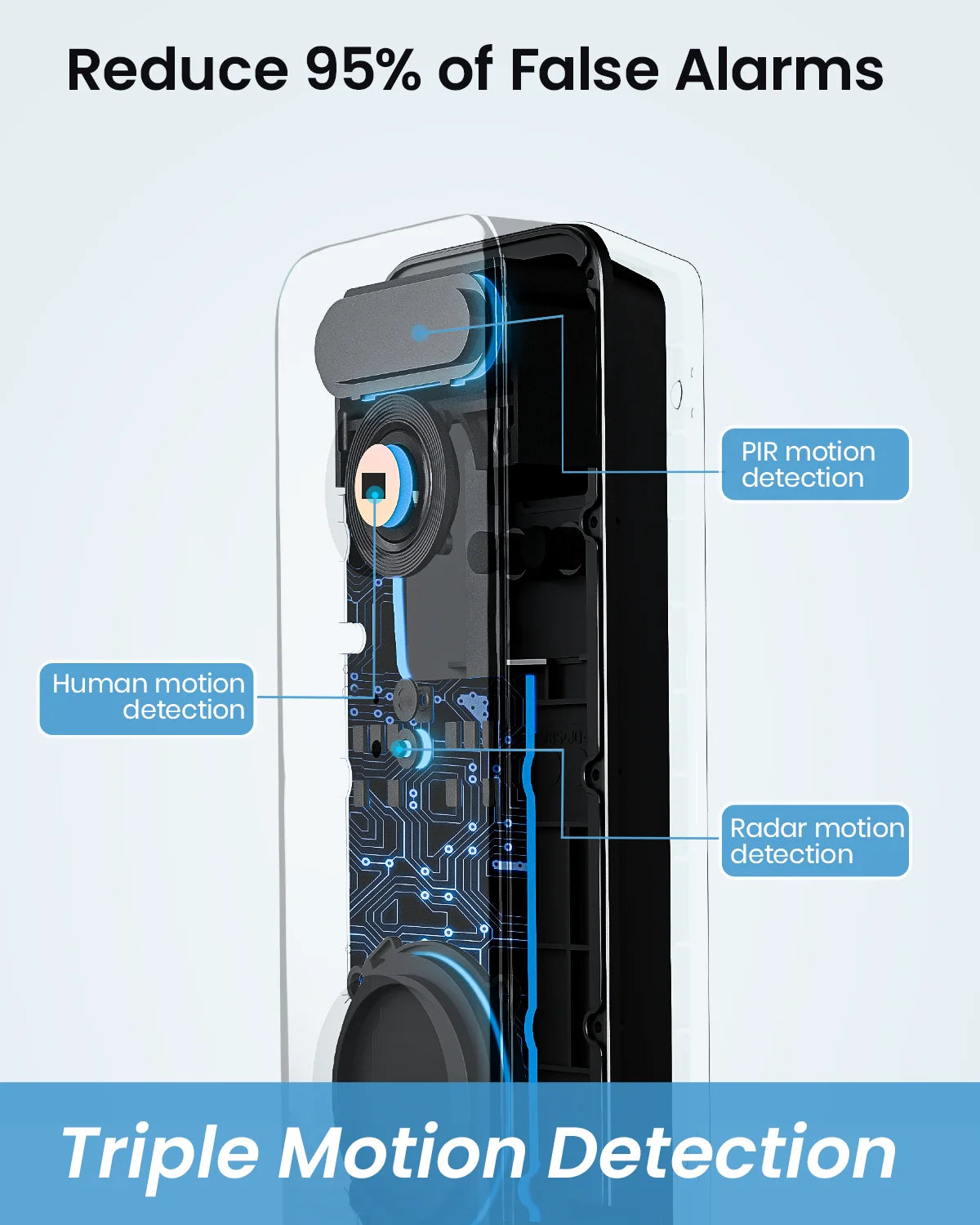 5MP WiFi Video Doorbell with Motion Detection and Two-Way Audio