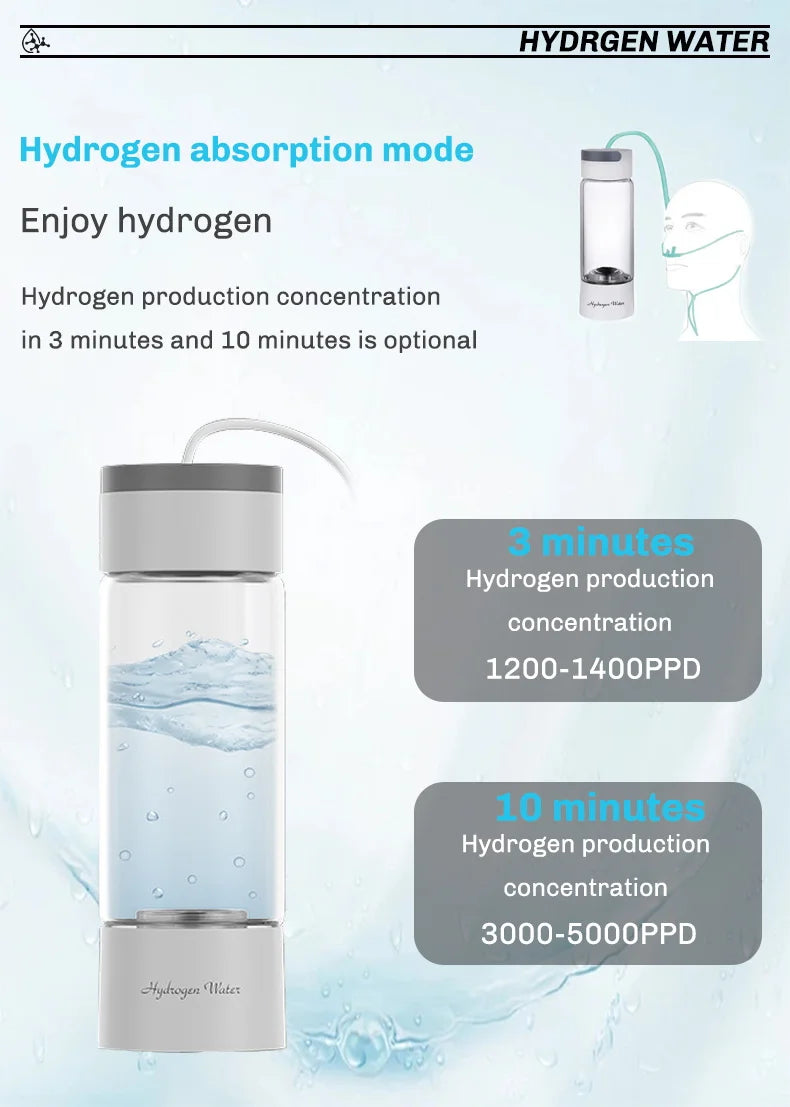 Portable Hydrogen-Rich Water Cup USB Rechargeable 420ml