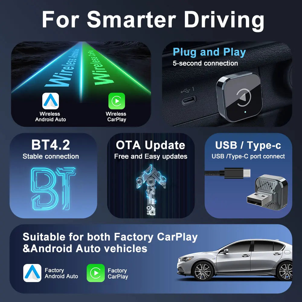 (2026 Ulepszony) Adapter CarPlay bezprzewodowy dla Apple iPhone & Android Mały rozmiar Plug and Play Szybkie i stabilne połączenie Bezprzewodowy