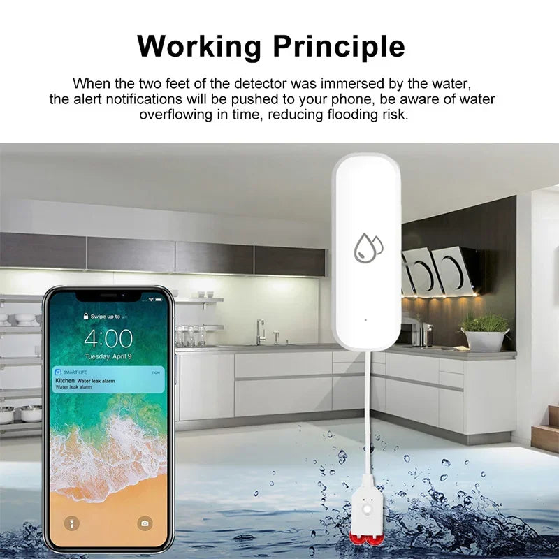 Tuya WiFi-vattenläckagesensor, larm vid översvämning och vattenläckage, smart hemautomation, säkerhetsskydd för bostäder, Smart Life-app
