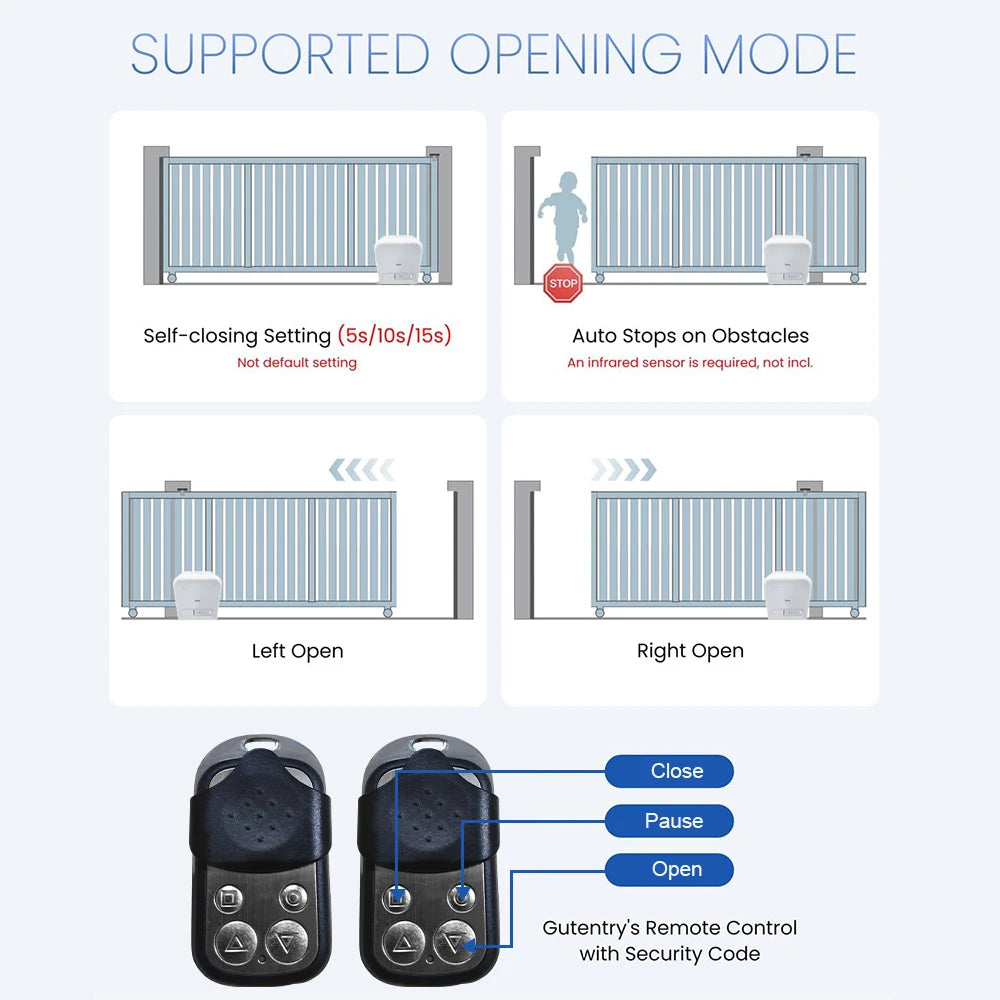 Automatic Sliding Gate Opener Kit 800kg/1600kg with Remote Control