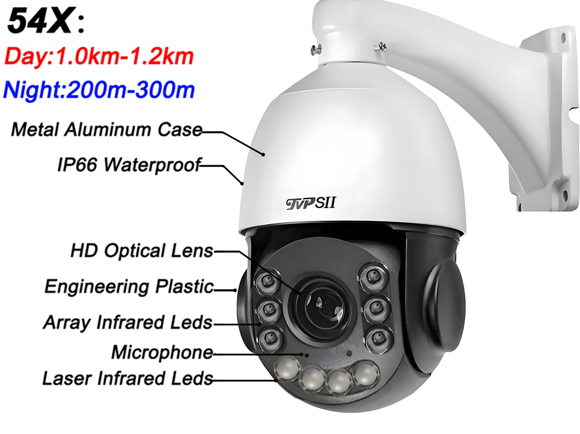 4K PTZ Security Camera with Advanced Tracking
