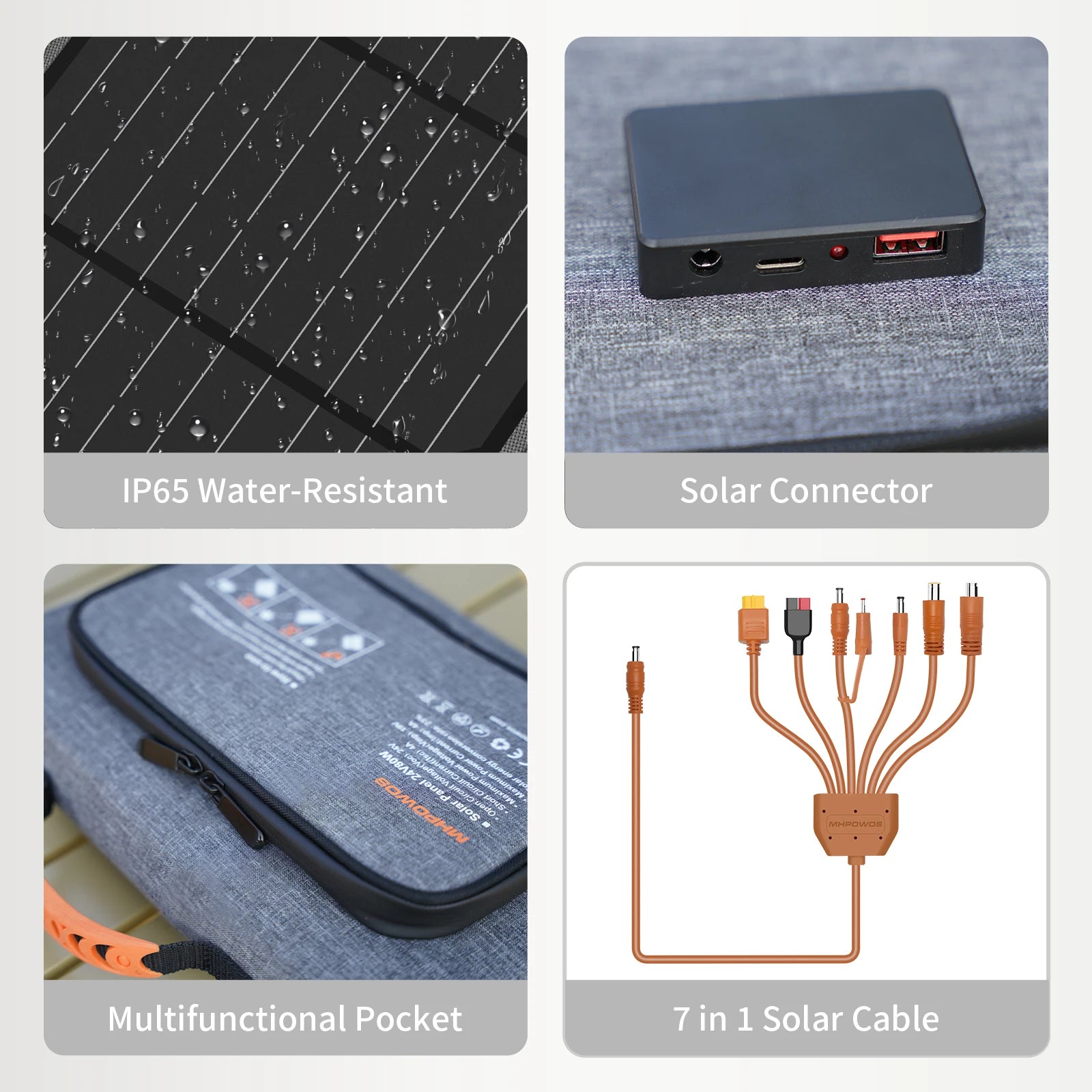 Încărcător solar pliabil de 40W cu ieșiri USB-C și USB-A
