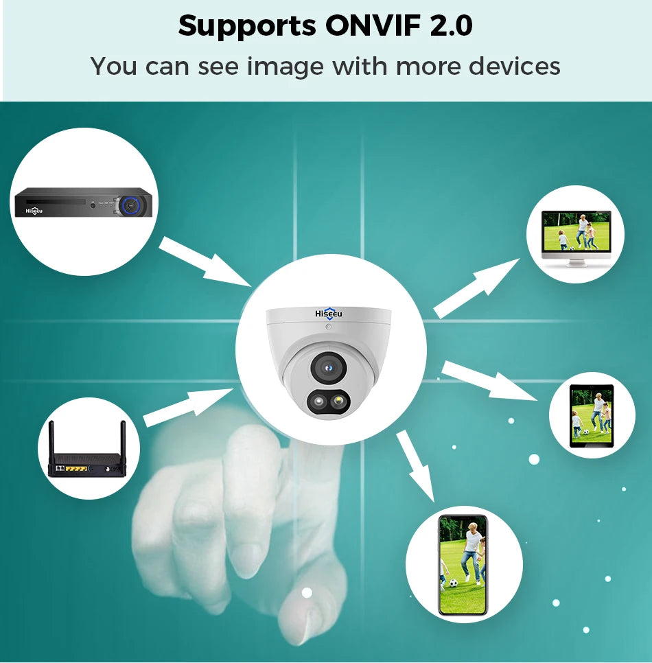 4K 12MP PoE Dome Security Camera with Motion Detection