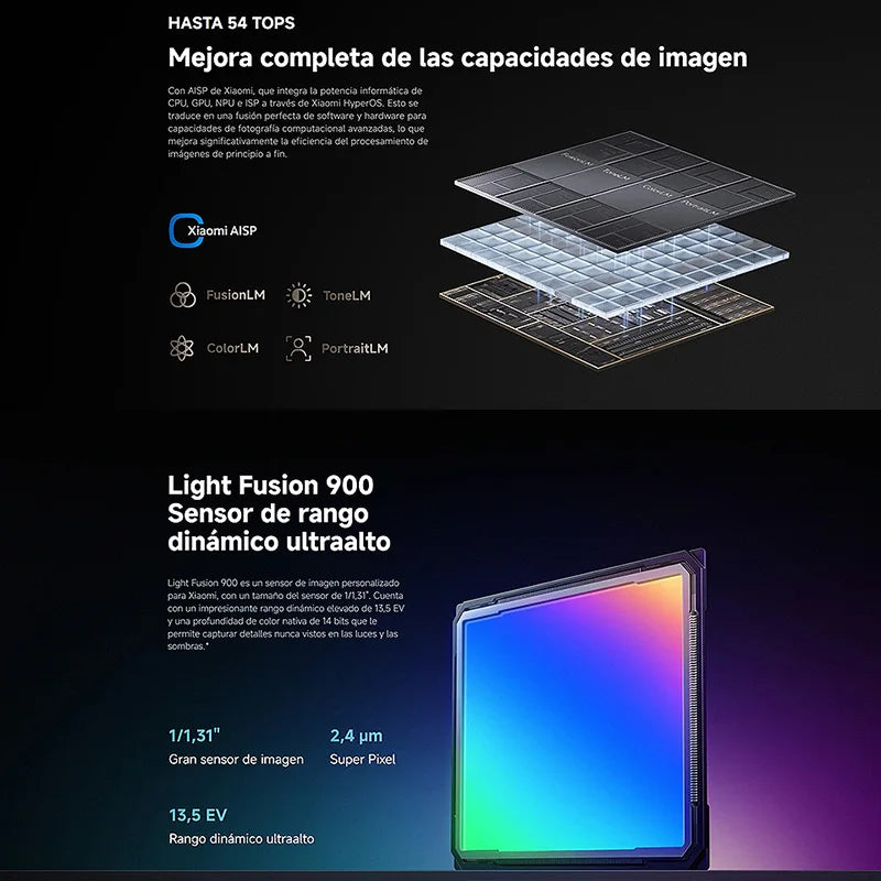 Smartphone Xiaomi 14T Pro 5G NFC