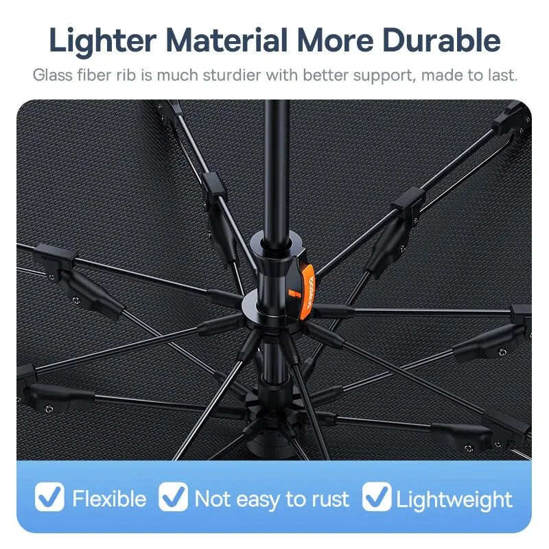 Baseus Car Windshield Sun Shade Umbrella Wider Hemmed Edges Cover Front Window Sunshades Summer Sun Protection Accessories 