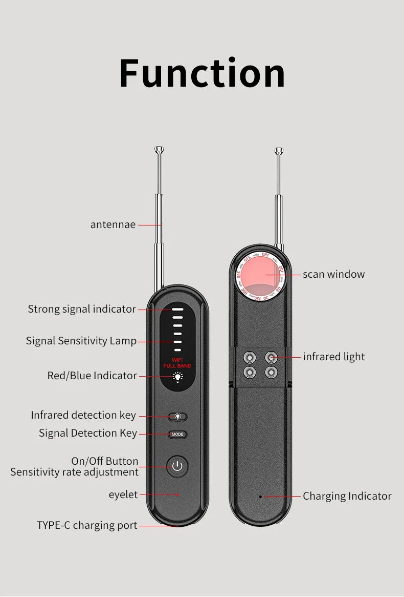 Hidden Camera Detector 2026 Portable Camera Finder, GPS Tracker Detector, RF Wireless Signal Scanner for Office, Hotels, Cars