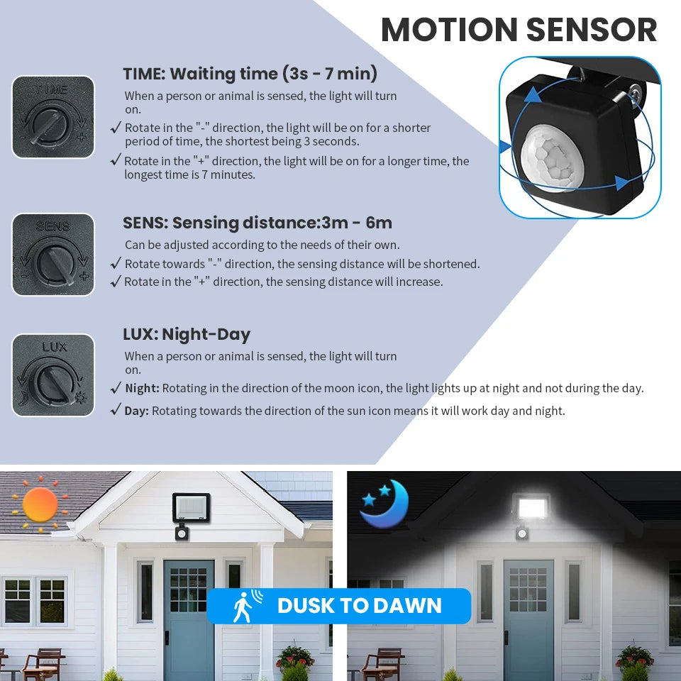 Proiector LED cu senzor de mișcare PIR, opțiuni de 10–300W