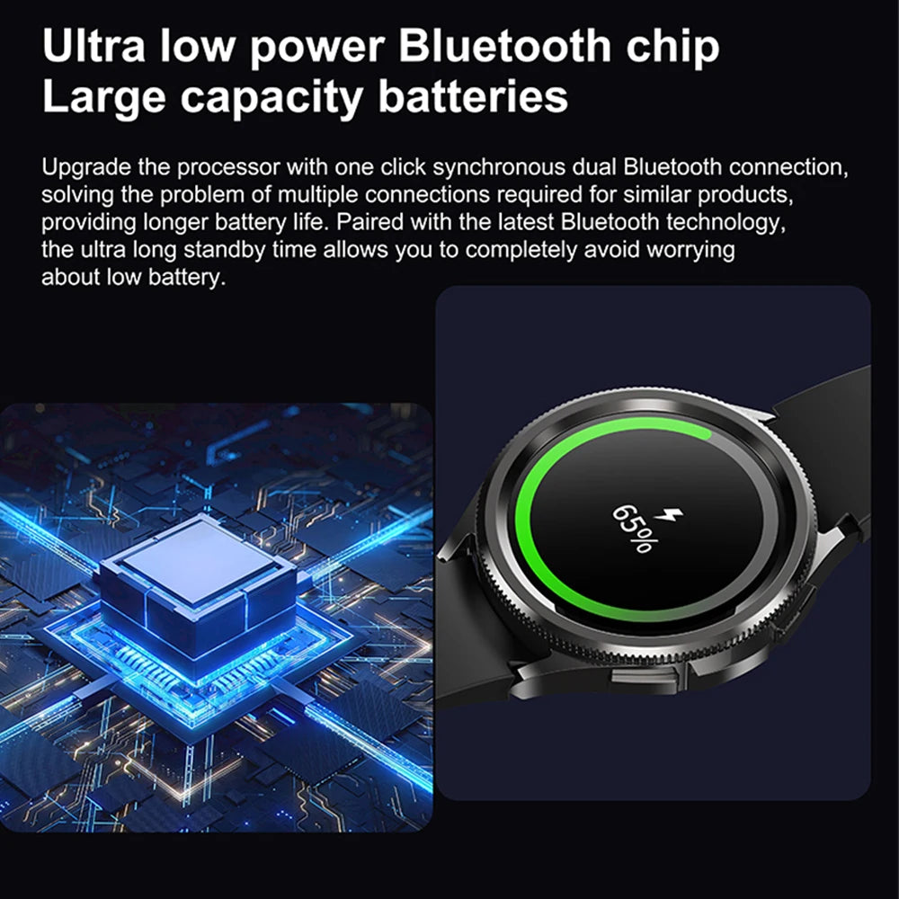 1.46-Inch Round Smartwatch with Calling Features