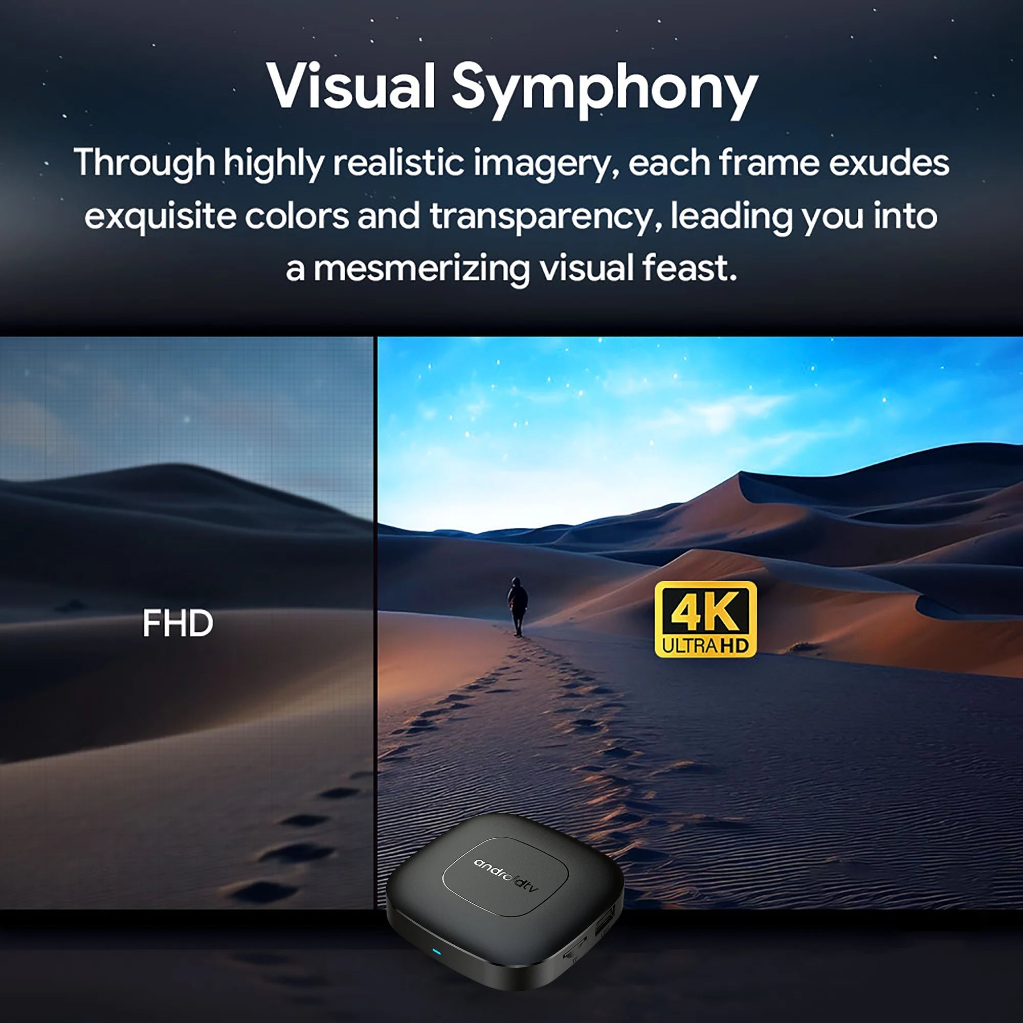 Android13 Smart Home Theater TV Box AllwinnerH313 Google Assistant Netflix Streaming Bluetooth Media Player 2G16G 2.4G5G Wifi T1 