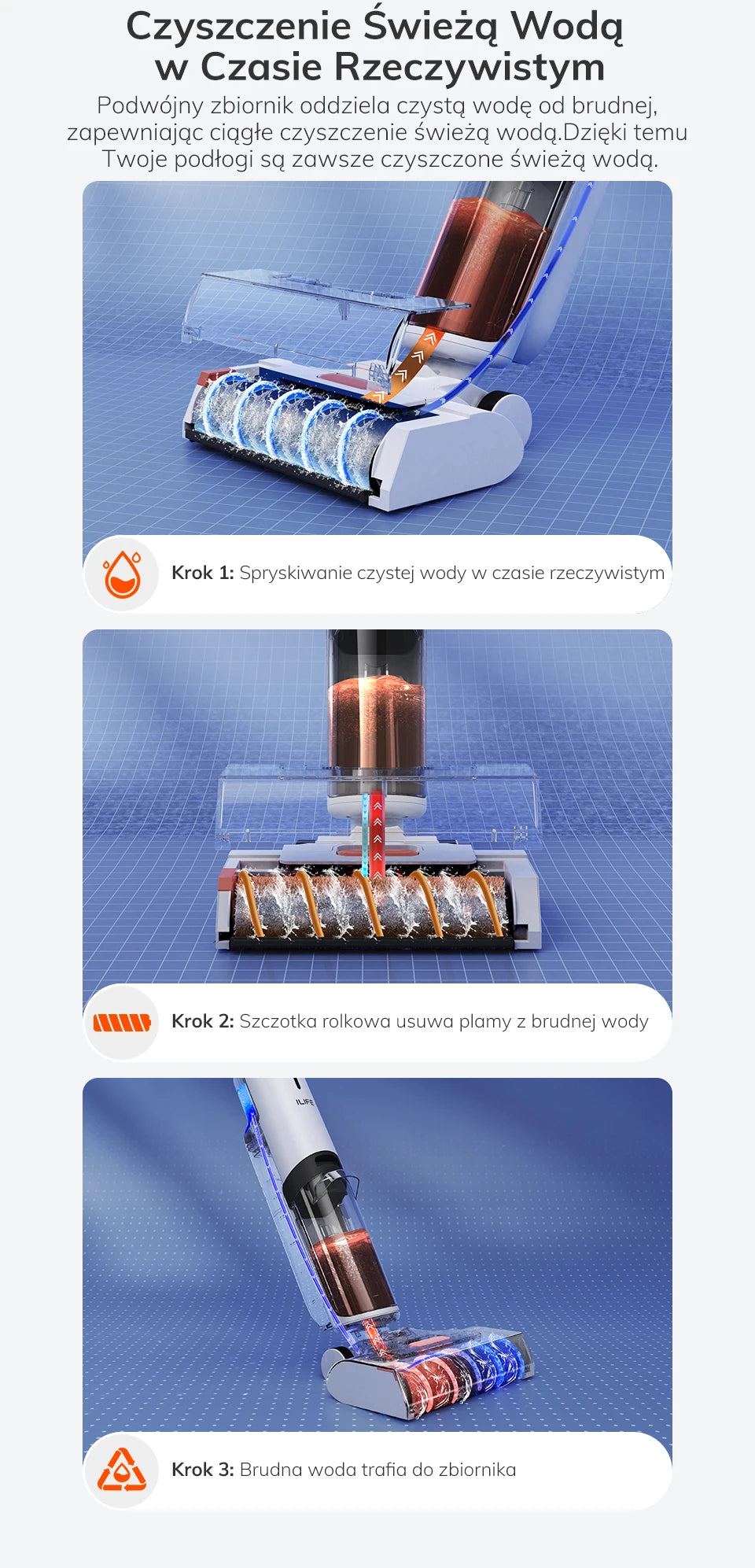 ILIFE W90 Cordless Wireless Wet Dry Smart Mop Washing , 5500Pa Suction, 1 Min Self Cleaning, Large Dual Water Tank 