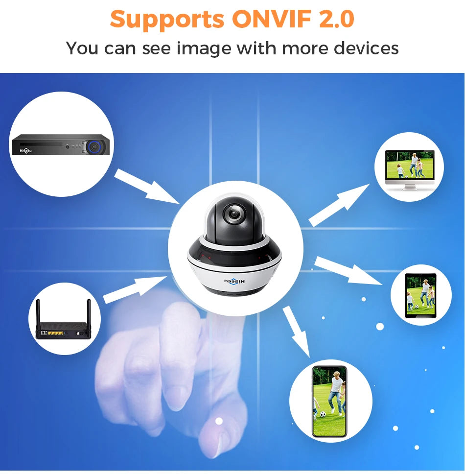 6MP Vandal-Proof PoE IP Dome Security Camera with Zoom