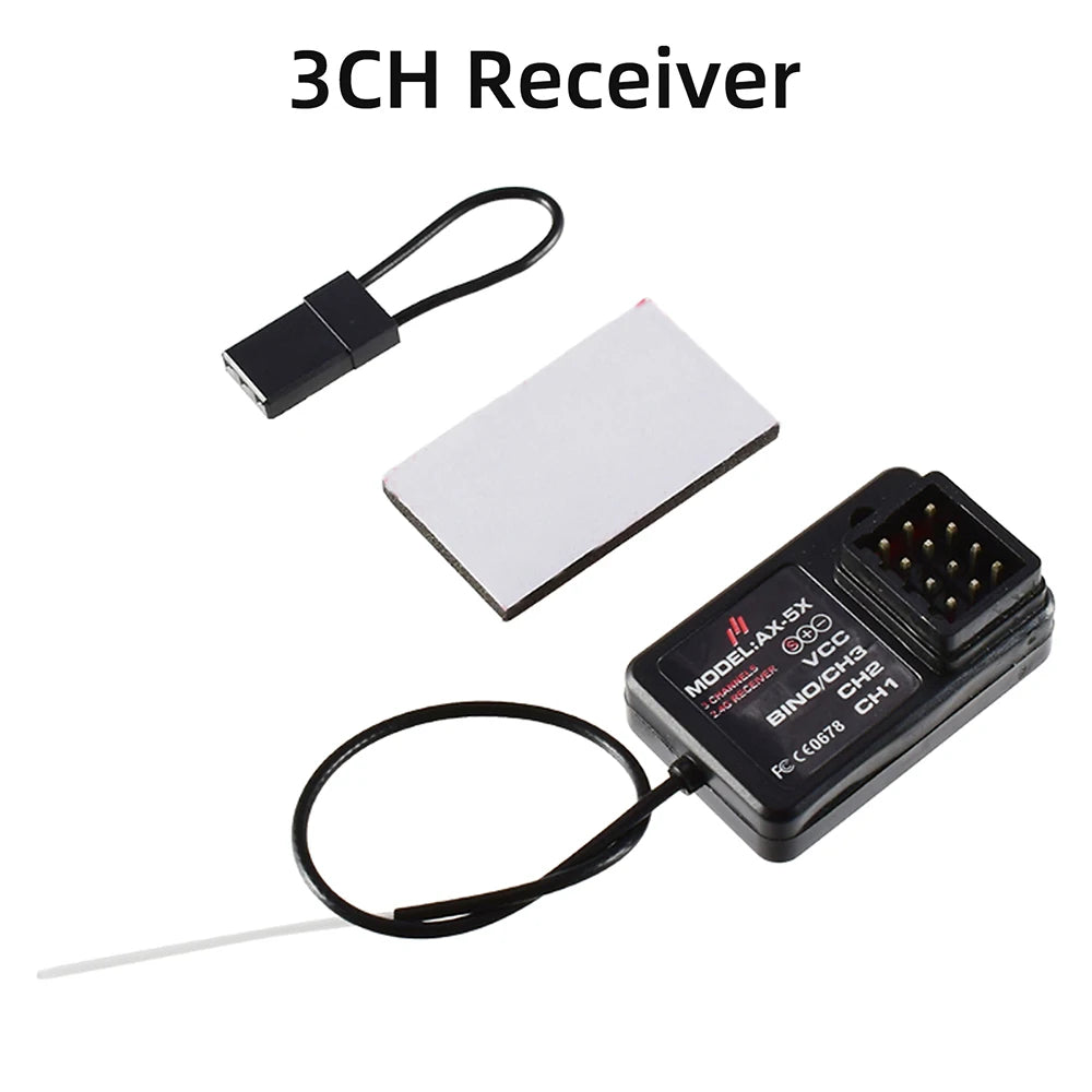 2.4 GHz RC Radio System - Channel Options