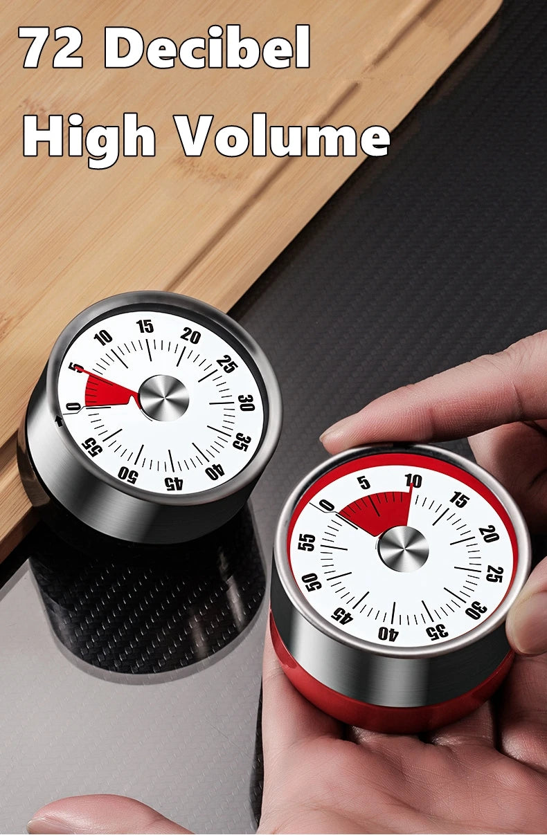 Magnetyczny mechaniczny wizualny licznik odliczający