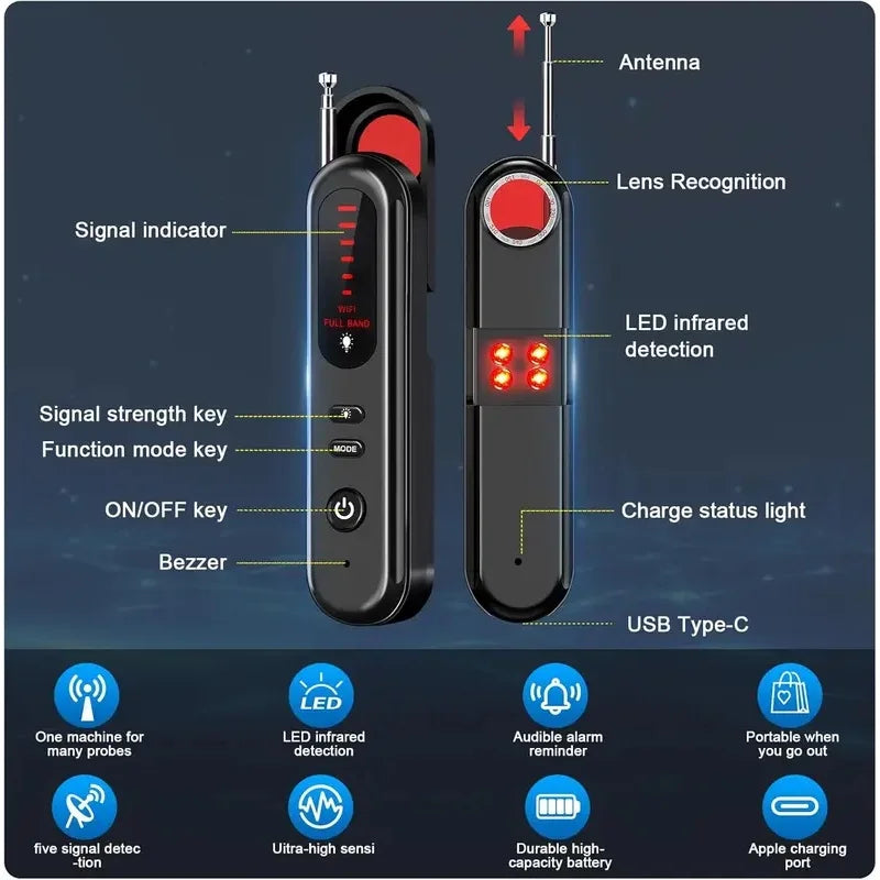 Hidden Camera Detector 2026 Portable Camera Finder, GPS Tracker Detector, RF Wireless Signal Scanner for Office, Hotels, Cars
