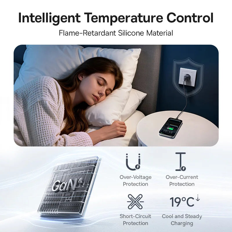 20W USB-C PD Fast Charger Compact Wall Adapter for iPhone